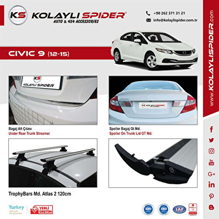 Honda Civic 9 Marşpiyel 2 Prç (Mugen Md) Fiber 2012-2015