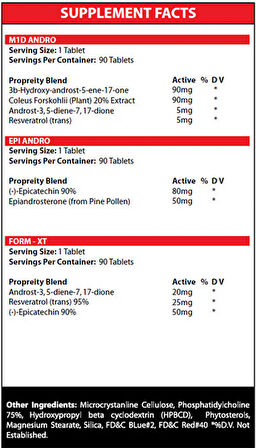 LG SCİENCES Bulking Andro Form Kit 90+60+60+90 TABLET 4 KUTU