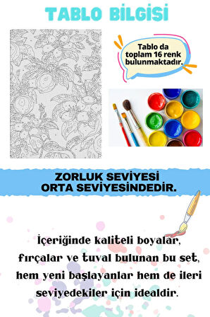 Sayılarla Boyama Çerçeveli Hobi Seti Numaralı Tuval Fırça Boya Dahil Kasnaklı PEMBE ORKİDE 40X50 Cm