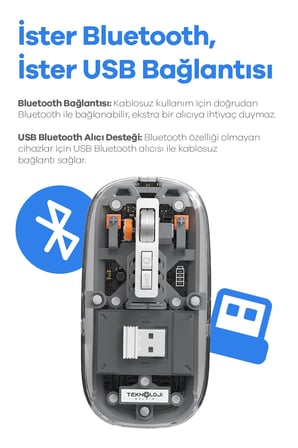 Bluetooth USB Çift Modlu Sessiz Mouse, Şeffaf Mıknatıslı Kapaklı, Type-C Şarjlı, DPI Ayarlı, Kablosu