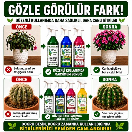 Sıvı Bitki Besini Seti Power Mix Turbo Bloom Kaktüs 4x500 ml