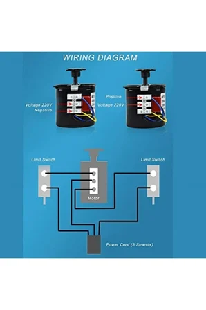 Kuluçka Çevirme Motoru 28W 7mm - 220 V - 100 kg