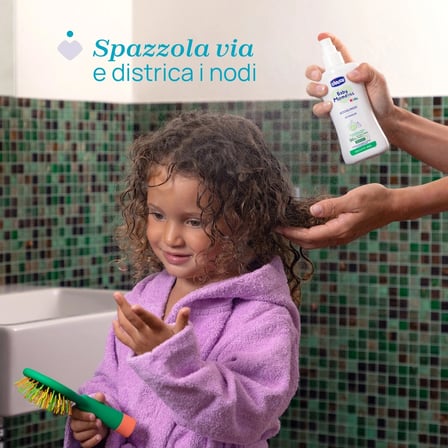 Chicco Güneş Kremi Spf 50+ 150 Ml & Güneş Sonrası Kremi 150 Ml