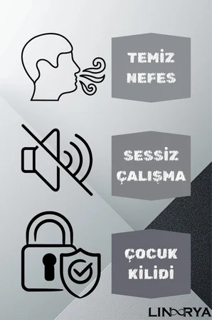  ARP-003 Akıllı Hava Temizleyici ve Nemlendirici – UV-C Sterilizasyon & 610m³/h CADR