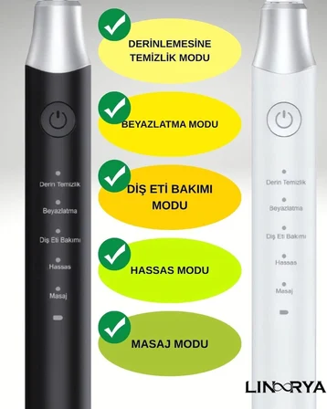Akıllı Sonik Diş Fırçası 15000 Titreşim/Dk | 5 Mod | IPX7 Su Geçirmez | Şarjlı Elektrikli Diş Fırçası