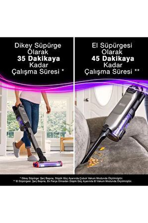 Black+Decker  SUMMITSERIES™ select 21.6V/4.0Ah 4’ü 1 Arada Şarjlı Dikey Süpürge, Gri