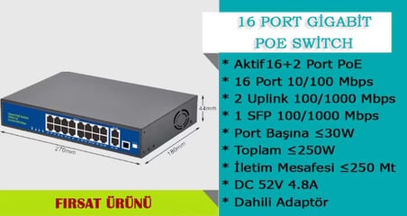16 Port 10/100/1000MBPS 16+2 Gigabit Poe Switch