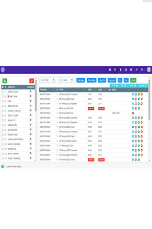 Wifi Kablosuz Parmak Izi Kartlı Personel Takip Cihazı -Web Giriş Çıkış Yazılım -(10 Kart Hediyeli)