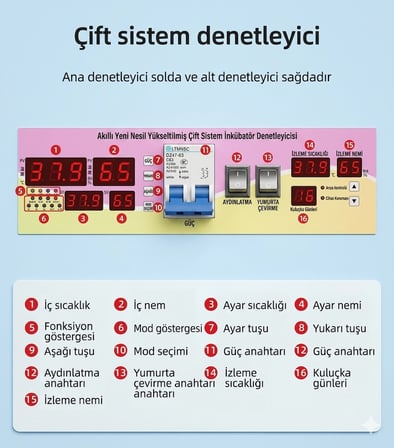 528 Yumurta Kapasiteli Endüstriyel Kuluçka Makinesi - 3 Çeşit Viyollu, Çıkım Sepetli + Isı Lambası H