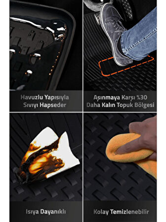 Toyota Corolla 2007-2012 Uyumlu SAHLER Araca Özel 4.5D Havuzlu Oto Paspas