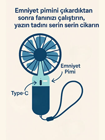 Ekstra Güçlü El Fanı – 7 Yapraklı, 3 Kademeli, Bilek Askılı Fan, Şarjlı