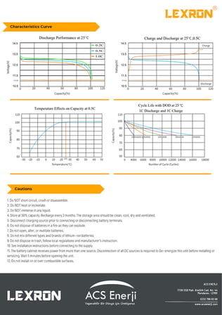 12,8V 100AH LİTYUM AKÜ Lithium İron Phosphate (LiFEPO4-Liion) BATARYA