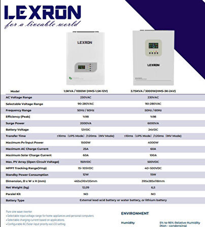 LEXRON 3000 WATT 3 KW AKILLI MPPT İNVERTER - İNVERTÖR