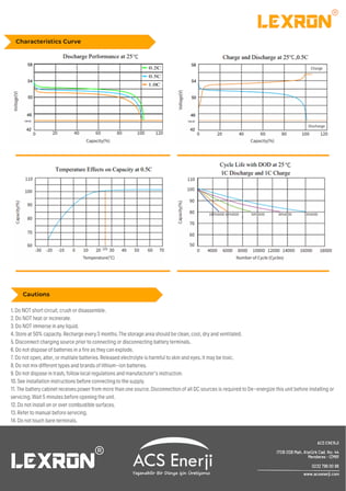 51,2V 100AH LİTYUM AKÜ Lithium İron Phosphate (LiFEPO4-Liion) BATARYA