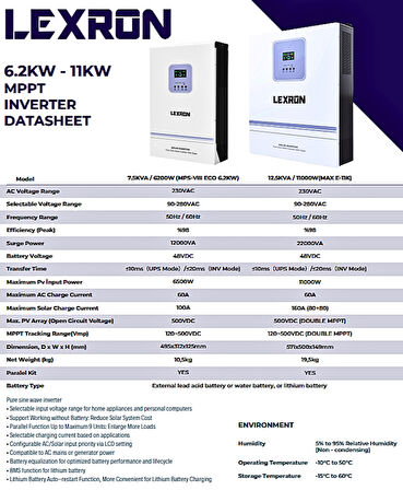 Lexron 11 kW 48 V 90-500V 2x80A Mppt Akıllı Inverter