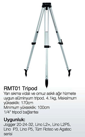 Leica Jogger 24 Optik Nivo SET -RMT01 Tripod + RMM05 Mira