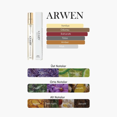 Lexroo Arwen EDP Erkek Parfüm Seyahat Boy 10 ml | Vanilya - Odunsu - Baharatlı