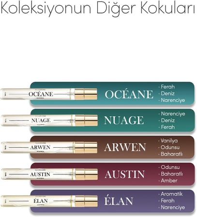 Lexroo Arwen EDP Erkek Parfüm Seyahat Boy 10 ml | Vanilya - Odunsu - Baharatlı