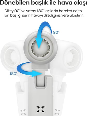 Lexroo El Vantilatörü | Taşınabilir 14000 RPM 7 Saat Şarjlı 5 Kademe Mini Fan X6101 (Beyaz)