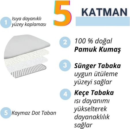 Lexroo BEYLİNİ Ütüleme Matı Masası Kılıfı Örtüsü Bezi, Keçeli