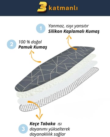 Lexroo Ütü Masası Kılıfı Ütü Bezi ve Örtüsü Kalın Keçe Dolgulu İpli Yanmaya Dayanıklı Makinede