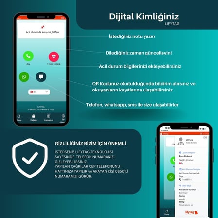 Lexroo Akıllı QR Kimlik - 4 Adet