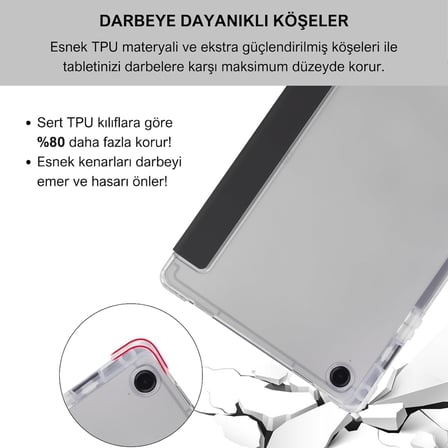 Lexroo Samsung Galaxy Tab A9+ Plus 11 inç Uyumlu Smart Kılıf, S Pen Kalemlikli, Trifold, Esnek, Mat