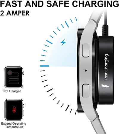 Lexroo Samsung Galaxy Watch 7 ile Uyumlu 1 Metre USB Şarj Kablosu ve Adaptörü