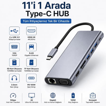Lexroo DENSHİ 11'i 1 Arada USB-C HUB Type-C Çoklayıcı