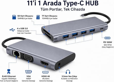Lexroo DENSHİ 11'i 1 Arada USB-C HUB Type-C Çoklayıcı