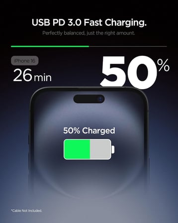 Lexroo 20W USB-C Mini Hızlı Şarj Aleti/Şarj Isısını Düşürür GaN Pro Akım Korumalı Güç - ACH08701