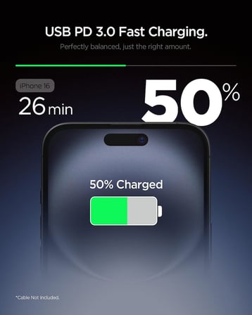 Lexroo 20W USB-C Mini Hızlı Şarj Aleti/Şarj Isısını Düşürür GaN Pro Akım Korumalı Güç - ACH09217