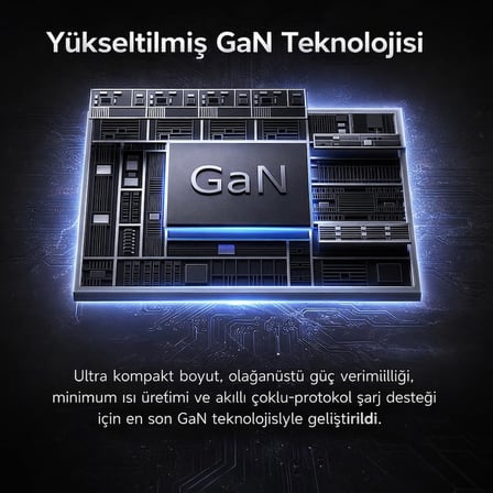 Lexroo 35W Gan Hızlı Şarj Adaptörü, Hızlı Şarj Başlığı,1x Type-C Girişi, 1x Usb Girişi