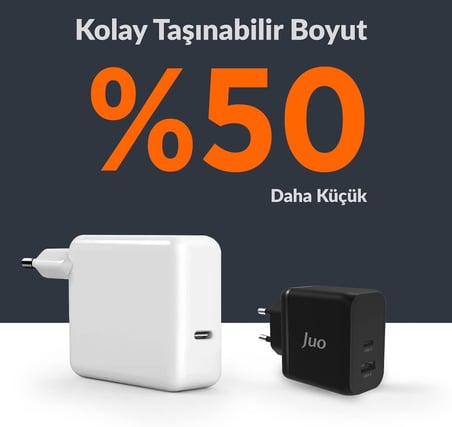 Lexroo 65W GaN USB-C + USB-A Şarj Aleti iPhone & iPad & Macbook & Notebook Uyumlu PD Hızlı Şarj