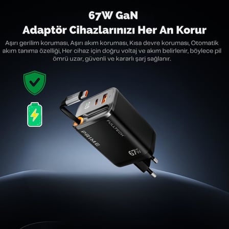 Lexroo 67w GaN Hızlı Şarj Adaptörü, Şarj Cihazı, 1x Type-C Girişi, 1x Usb Girişi, Dijital Gösterge
