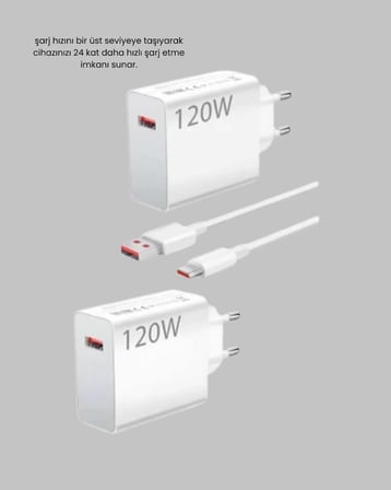 Lexroo 120W USB-C Hızlı Şarj Adaptörü ve Type-C Kablo Seti Telefon Tablet Laptop Uyumlu