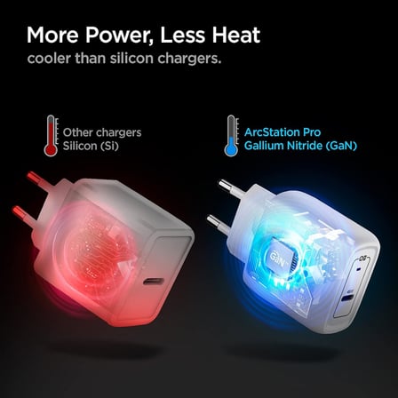Lexroo 45W USB-C Hızlı Şarj Aleti + Örgü Şarj Kablo PPS 2.0 Desteği - ACH02589