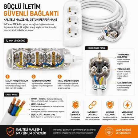 Lexroo 2 Metre Uzatma Kablosu, Topraklı Elektrik Uzatma Kablosu
