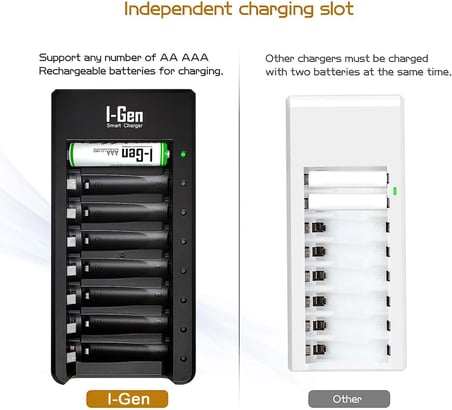 Lexroo G811 8'Li Pil Şarj Aleti + 8 Adet Aaa Pro 1100 Mah Şarj Edilebilir İ̇Nce Şarjlı Kalem Pilli