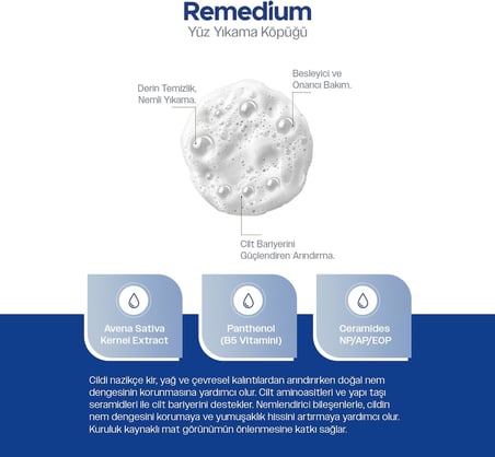 Lexroo Remedium Onarıcı ve Arındırıcı Yüz Yıkama Köpüğü, 200 ml