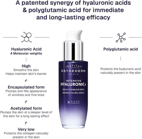 Lexroo INSTITUT ESTHEDERM PARIS Intensive Hyaluronic Serum İnce Çizgi ve Kırışıklık Karşıtı Ne