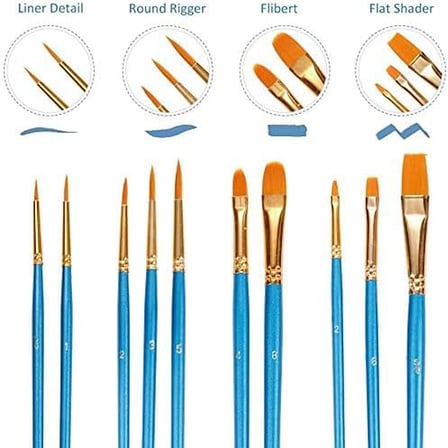 Lexroo Sanatçı Fırçası Seti, 10'lu Paket Naylon Fırça, Resim, Akrilik, İnce Fırça