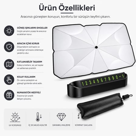 Lexroo Orret Home Şemsiye Şeklinde Katlanabilir Oto Güneşlik ve Oto Numaratör Seti