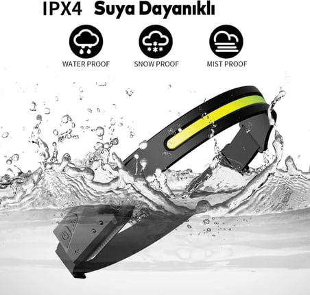 Lexroo Kafa Lambası Feneri Sensörlü LED Far USB Şarj Edilebilir 18.650mAh Ultra Yüksek Batarya