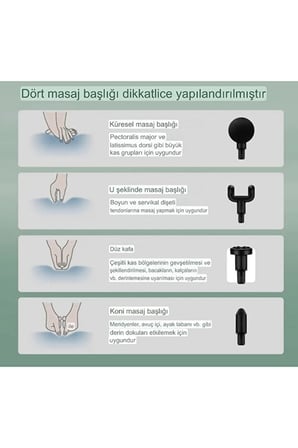 Lexroo SMAYLING Masaj Tabancası 6 Kademeli Titreşimli | 4 Masaj Başlıklı | Sessiz Çalışma