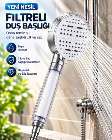Lexroo Çok Fonksiyonlu Filtreli Duş Başlığı 6 Farklı Sprey Modu Büyük Panel Beyaz