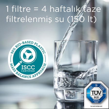 BRITA MAXTRA PRO Pure Performance Yedek Su Arıtma Filtresi, 6’lı