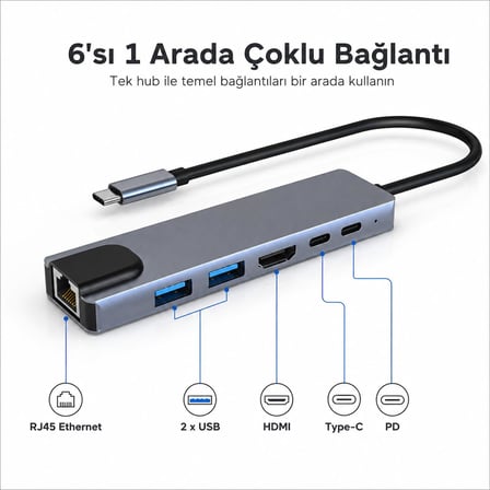 Coverzone Type-c To Hdmı Hub 6 in 1 Rj45 Lan 2 X usb 3.0 Type-c Girişli Bilgisayarlar ve Macbook