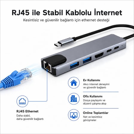 Coverzone Type-c To Hdmı Hub 6 in 1 Rj45 Lan 2 X usb 3.0 Type-c Girişli Bilgisayarlar ve Macbook