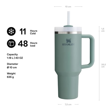 STANLEY Quencher H2.0 FlowState Pipetli Termos Bardak 1.18 Litre - Yeşil (Shale) | Paslanmaz Çelik